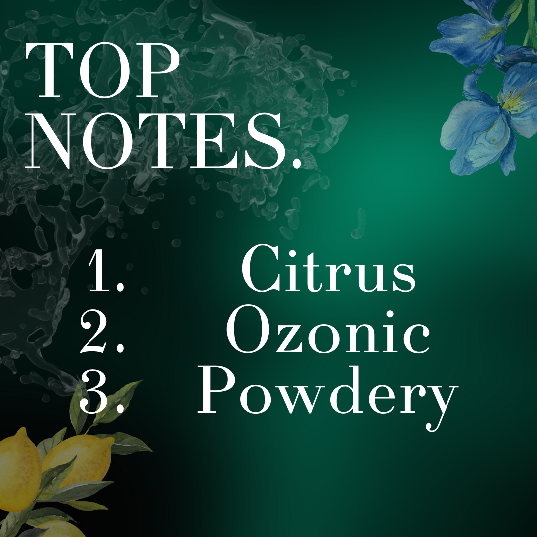 Emerald - Crafted Solid Perfumes